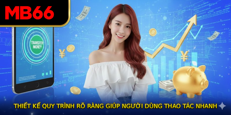 Thiết kế quy trình rõ ràng giúp người dùng thao tác nhanh